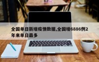 全国单日新增疫情数据,全国增6886例2年来单日最多