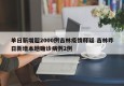 单日新增超2000例吉林疫情释疑 吉林昨日新增本地确诊病例2例