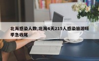 北海感染人数,北海4天215人感染旅游旺季急收尾